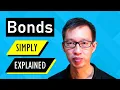 Treasury Bonds SIMPLY Explained