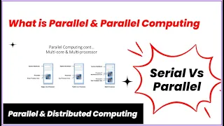 Parallel and Distributed Computing Lecture 01 Serial Vs Parallel Computing