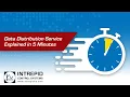DDS Explained in 5 Minutes Data Distribution Service Overview OMG Standard