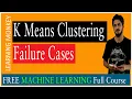 K Means Clustering Failure Cases Lesson 109 Machine Learning Learning Monkey