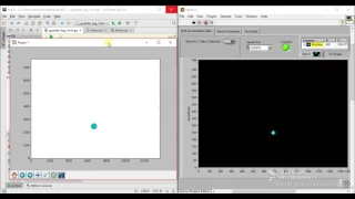Comparative between LabVIEW Python codes