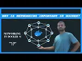 Why is Networking Important in Docker Networking In Docker