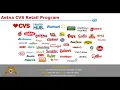 Aetna Medicare Retail Locations