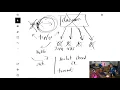 Dead Coding Sessions - Network Comms