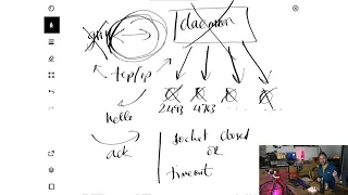 Dead Coding Sessions - Network Comms