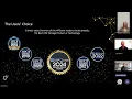 BeeGFS in Practice Parallel File Systems for HPC AI and Data-Intensive Workloads