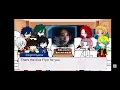 Download Lagu ||Blue lock react to F!y/n||put speed in 0.85x|| BLLK||BLLKxGacha||part 2/2||RinxF!y/n||By @_*yuki_★