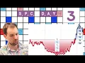 2026 Scrabble Players Championship Day 3 The Ultimate Roller-Coaster