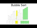 Bubble Sort Visualized and Explained