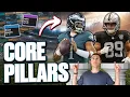 Download Lagu Can You Draft TE AND QB Early?? | 2025 Fantasy Football Draft Strategy