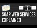 What is SOAP SOAP Web Services Web Services Tutorial