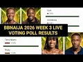 BBNAIJA 2026 WEEK 3 VOTE POLL RESULT NOT NECHE TEMI NKEM 1st BIG BROTHER NAIJA LIVE STREAM