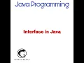 Interfaces in Java - Abhishek S Rao