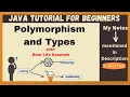 Java Polymorphism and Types of Polymorphism Compile Time and Run Time Polymorphism
