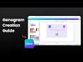 How to Create Genogram in Canva
