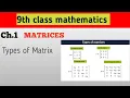 Types of matrices KHAN S TUTORIALS