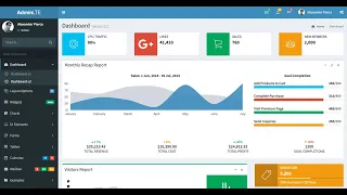 How to Install Bootstrap in ReactJs Version 2020