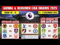 Jadwal Liga Inggris 2025 Pekan Ke 15 Live SCTV ~ LEEDS UNITED vs LIVERPOOL ~ ASTON VILLA vs ARSENAL