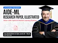 AIDE-ML Explained How LLMs Optimize ML Pipelines by Tree Search Over Code
