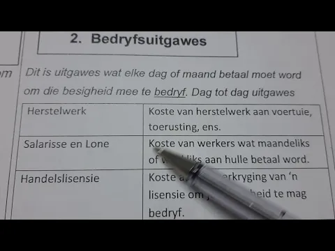 Download MP3 Gr.7 EBW Video 2 Inkomste en Uitgawes van besighede