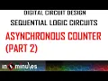 Module3 - Vid