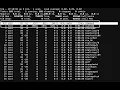 Understanding process control block pcb with top command and proc file system