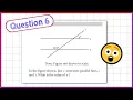 Parallel Lines and a Transversal SAT Practice Test 9 MATH Section 2 Module 2 Question 6
