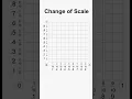Coordinate Grid