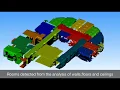 Results of Knowledge-driven and context adapting approach for 3D object detection in point clouds