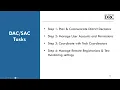 Forward Exam Remote Administration Webinar Training - Spring 2026