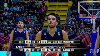 Argentina vs USA: A HEART-STOPPING AmeriCup Final! 🤯