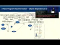 USENIX Security 22 - Mining Node js Vulnerabilities via Object Dependence Graph and Query
