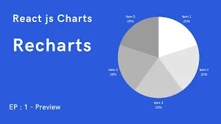 React chart tutorials 1 Rechart tutorials example