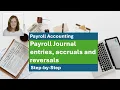 Payroll Accounting Payroll journal entries accruals and reversals