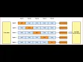 CH22 L10 Model Evaluation and Validation Techniques-1
