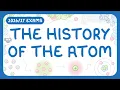GCSE Chemistry - The History of the Atom Models Theories exams
