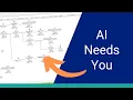 Why SQL Performance Makes You a Better AI User