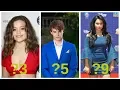 Descendants From Oldest to Youngest