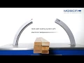 Download Lagu Mosca Ro - M - RI Automatic Strapping Machine - UK