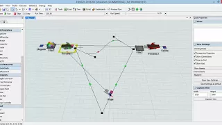 Travel Networks & Time Tables con Flexsim