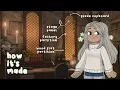 Ishgard Leadlight Windows How it s Made FFXIV Housing Tutorial