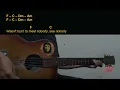 Ella Langley - Excuse The Mess Guitar Chords cover