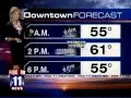 Amy Murphy KTTV Fox11 4