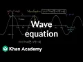 The equation of a wave Physics Khan Academy
