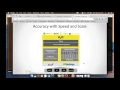 Applying Machine Learning Using H2O