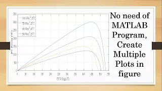Multiple plots in one figure in MATLAB Simulink without any MATLAB program MATLAB tutorial 2018