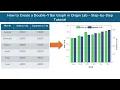How to Create a Double-Y Bar Graph in Origin Lab