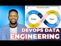 DevOps in Data Engineering End-to-End Automation with Terraform AWS - PART 1