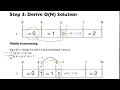 Invariant Diagrams - Three Segment Problem