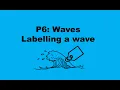 2 Labelling a wave diagram
